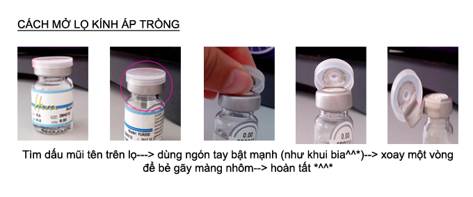 huong dan su dung lens